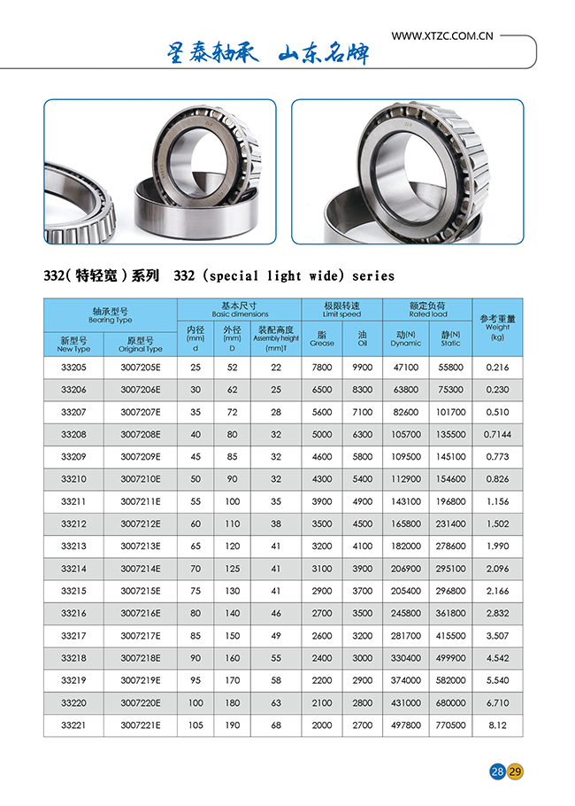 雙列（35XXXX)、非標系列02